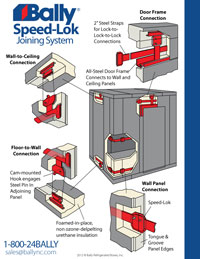 Bally Speed-Lok Pamphlet